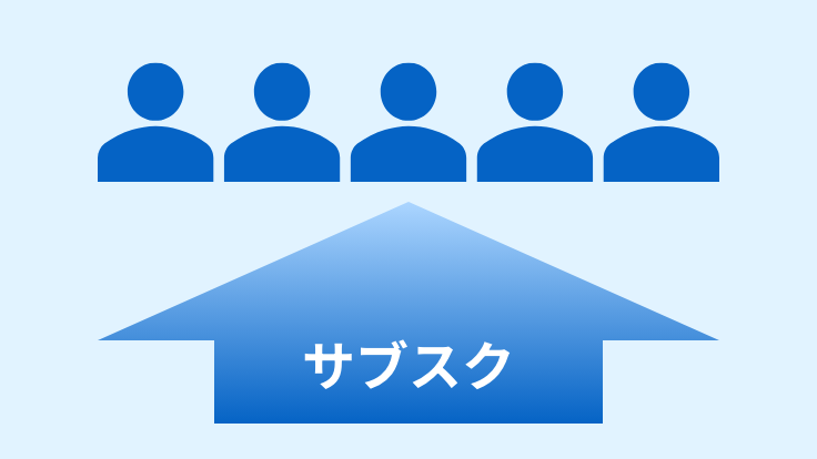 前述の内容を表した図