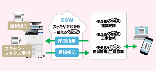スッキリ書類管理 for 使えるくらうど
